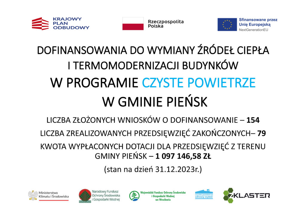 tablica z informacjami o wykorzystaniu programu w Gminie Piensk